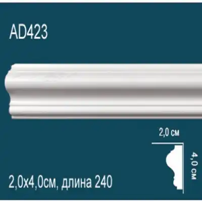 Молдинг бордюр гладкий AD423 40x20